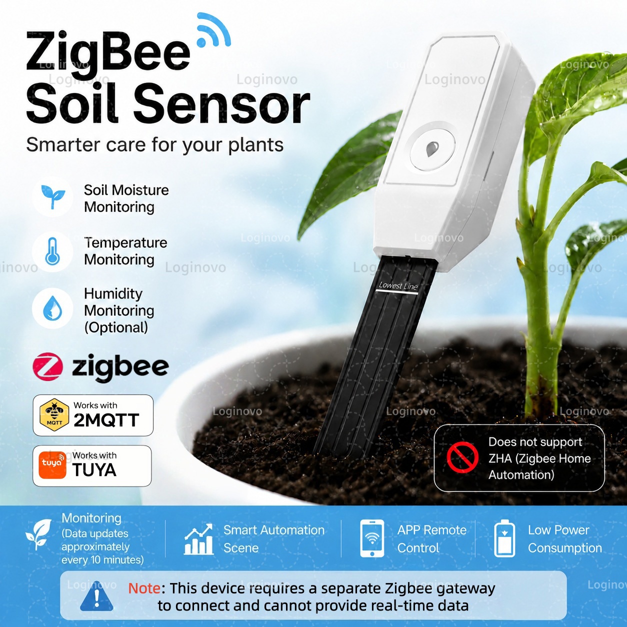 Smart Garden Home Assistant - TUYA Zigbee Bodemtester Vochttemperatuursensor Plantvochtigheidsmeter Tuinautomatisering