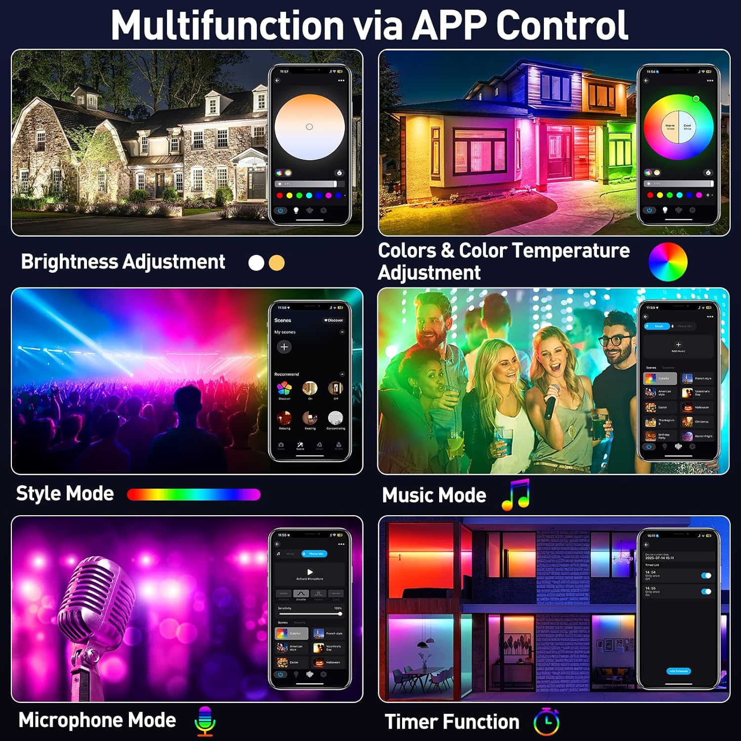 50/72W RGB LED Schijnwerper Ba - Smart Garden Lights Uk recensie en prijs