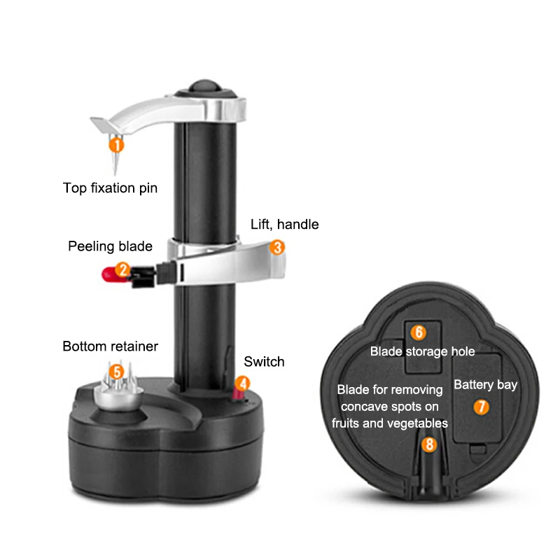 Automatische roterende appelsc - Smart Garden Kitchen recensie en prijs
