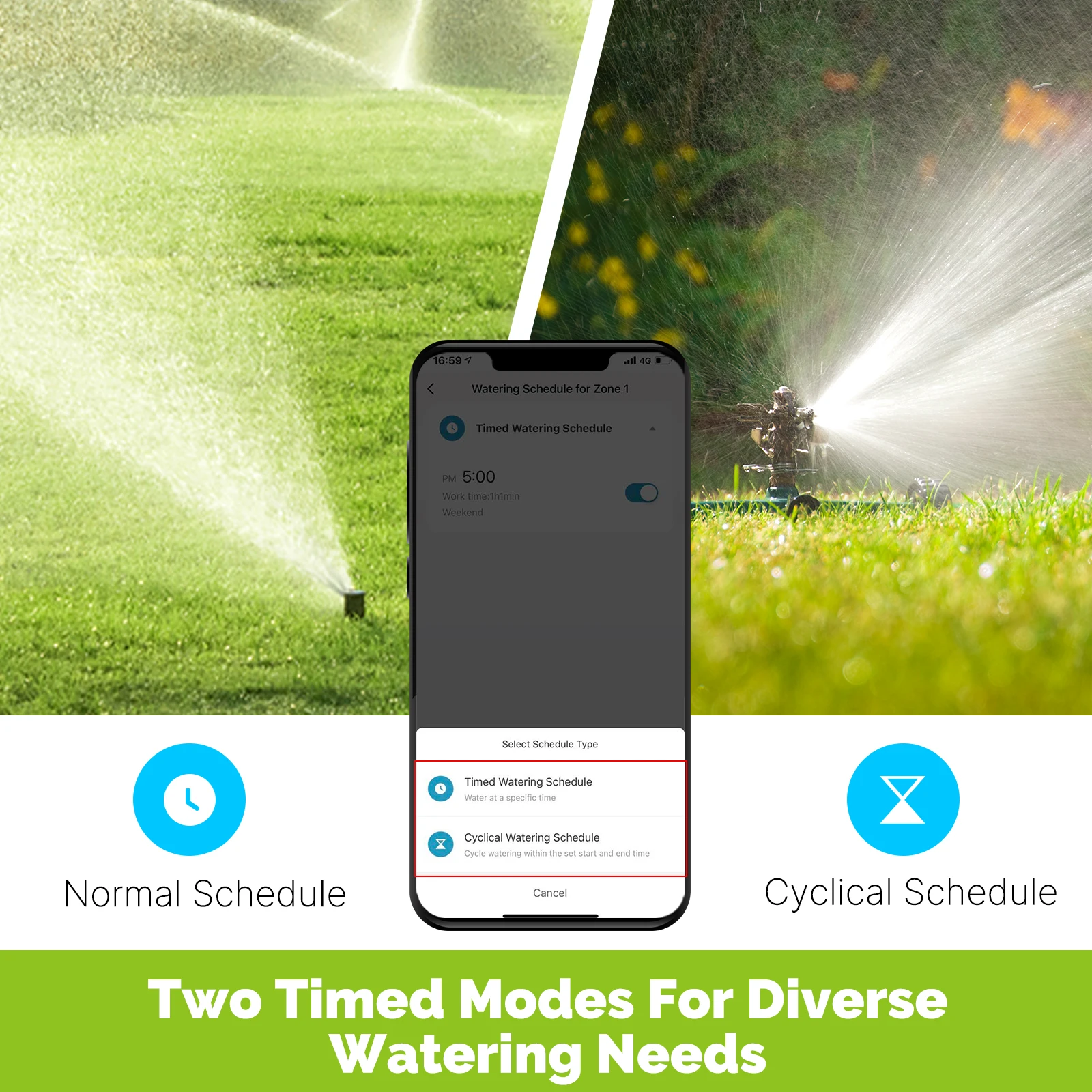MOES Tuya Smart ZigBee 2-uitla - Smart Garden Kitchen recensie en prijs