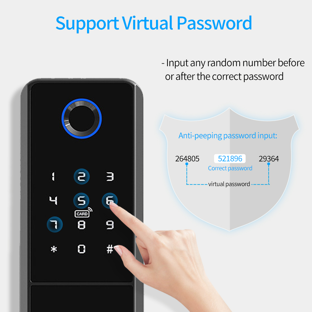 IP65 Waterdicht TTLock Vingera - Smart Garden Door Lock recensie en prijs