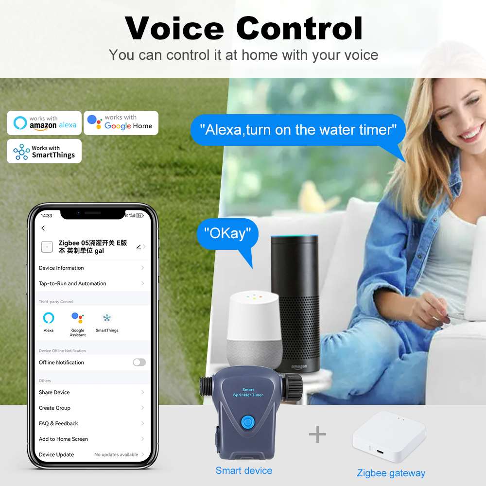 Zigbee3.0 Smart Life Automatis - Smart Garden Home Assistant recensie en prijs
