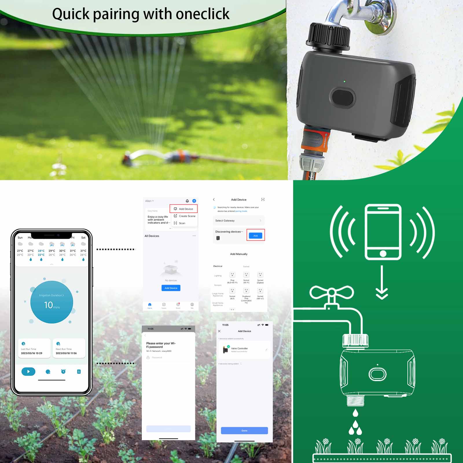 INSOMA automatische plantenirr - Wifi Irrigation Timer recensie en prijs
