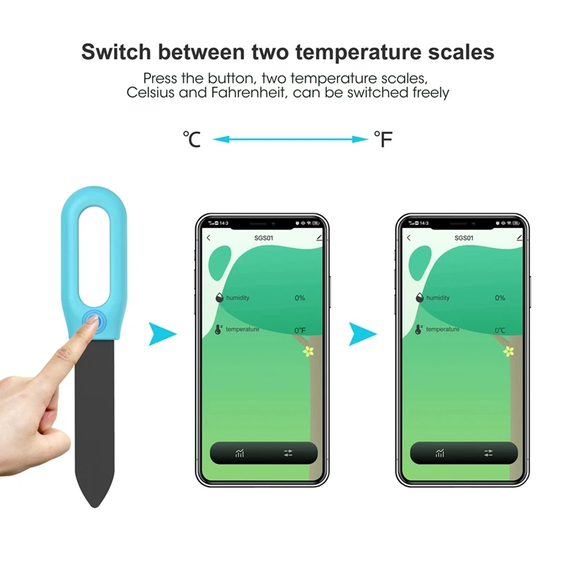 1PCS WiFi Zigbee Bodemsensor V - Smart Garden Home Assistant recensie en prijs