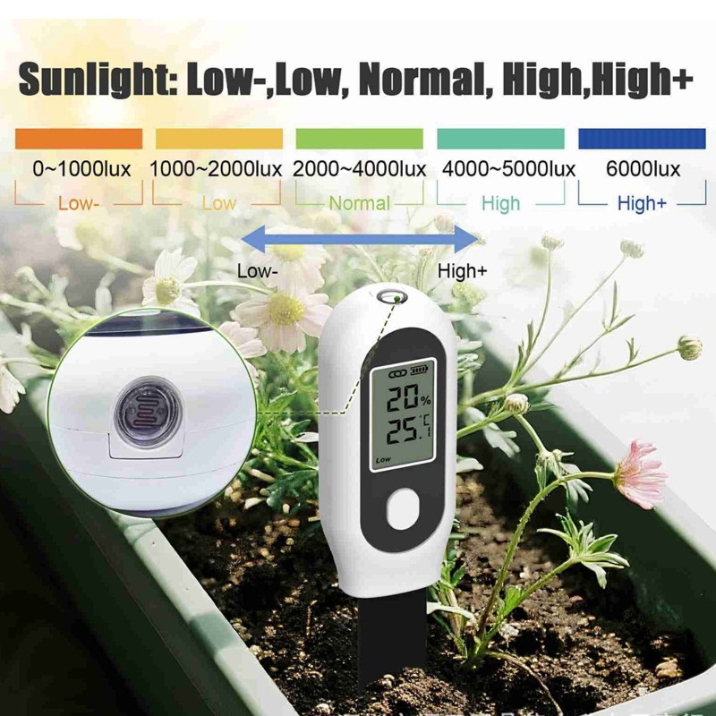 ABYN-Smart voor Tuya Bodemvoch - Smart Garden Home Assistant recensie en prijs