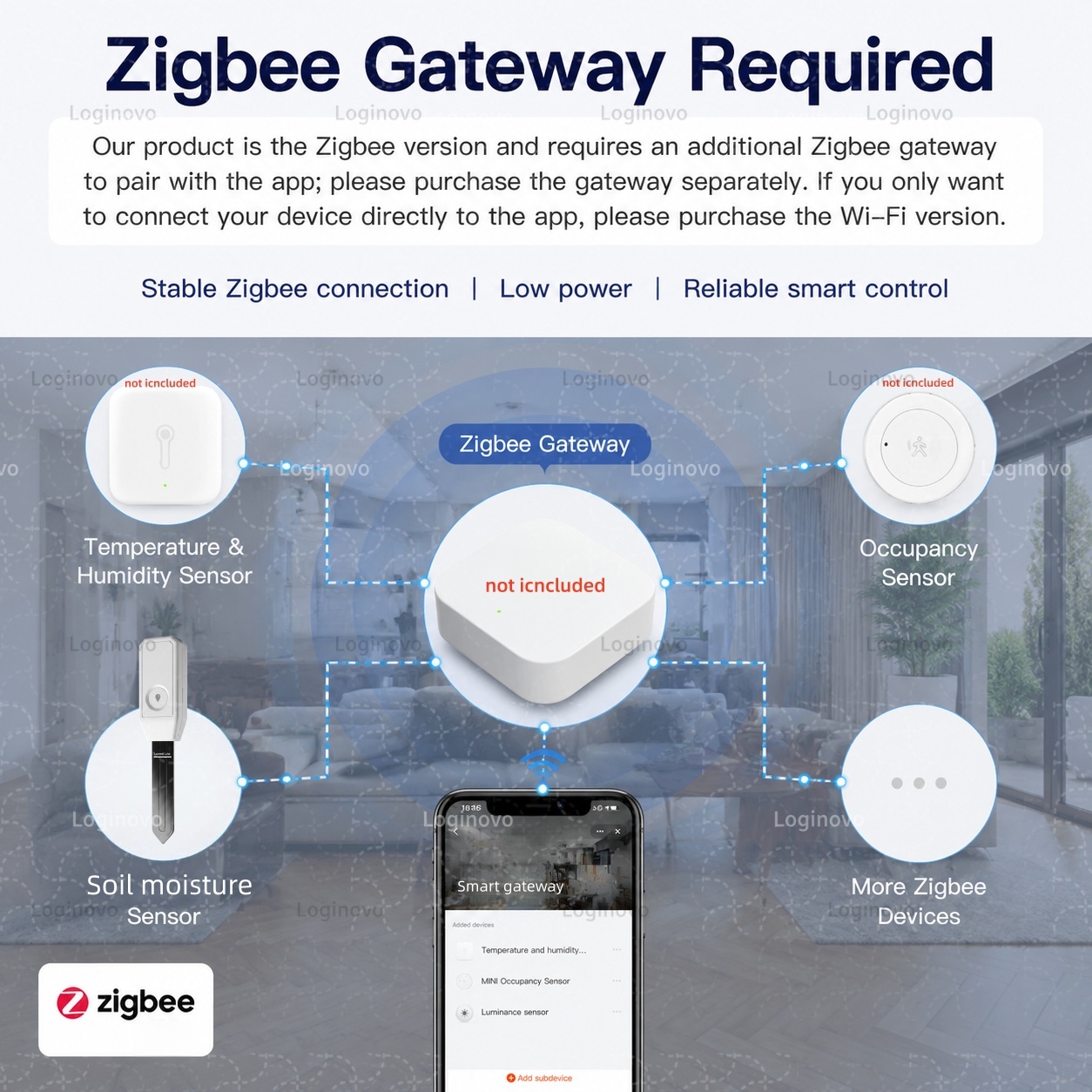TUYA Zigbee Bodemtester Vochtt - Smart Garden Home Assistant recensie en prijs