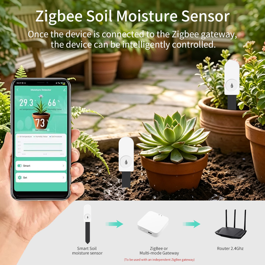 ZigBee Smart Bodemvochtsensor  - Smart Garden Home Assistant recensie en prijs