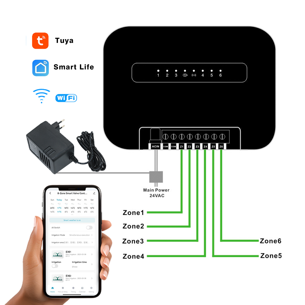 8 Zones Wifi Tuya Smart Tuin W - Wifi Irrigation Timer recensie en prijs