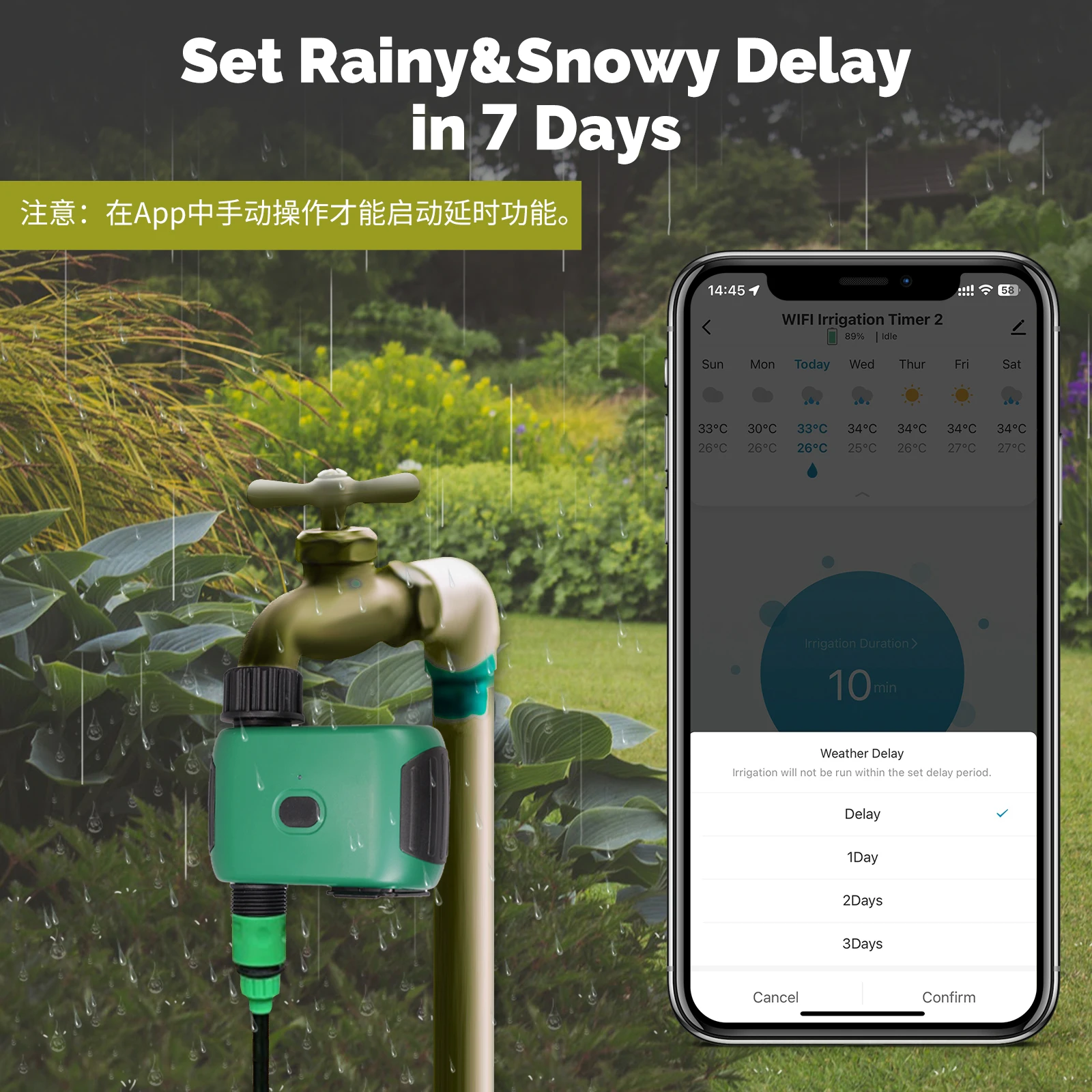 MOES Tuya Smart WiFi 1-uitgang - Wifi Irrigation Timer recensie en prijs
